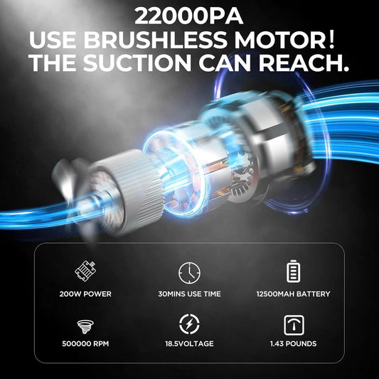 4 IN 1 POWERFUL AIR DUSTER AND VACUUM CLEANER